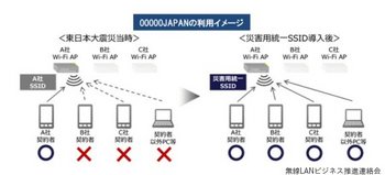 無料Wi-Fi.jpg